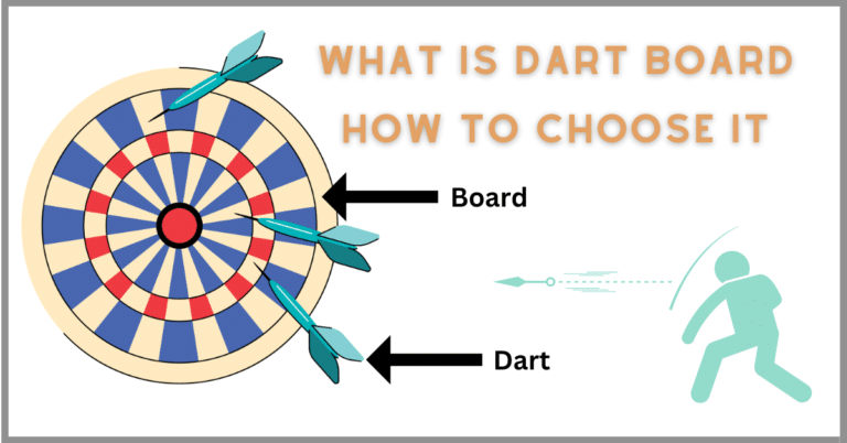 Illustration of a dartboard with a dart, arrow, and text.