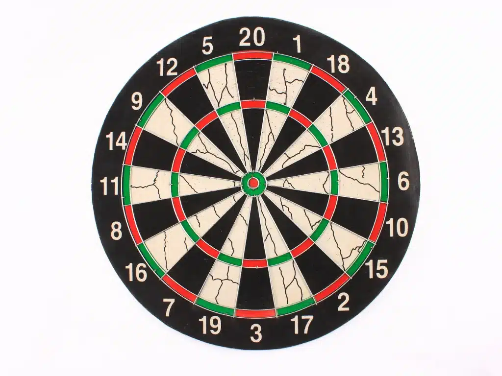 Points on a Dartboard